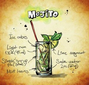 Cocktail mit Rum: Mojito